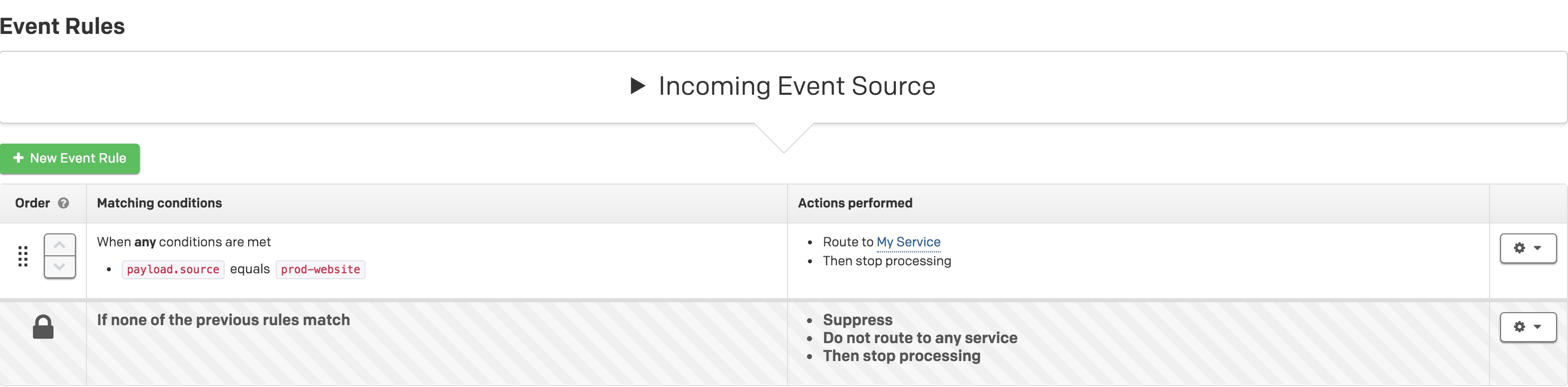 Screenshot of PagerDuty event rules interface